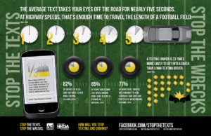 StopTexts_Infographic